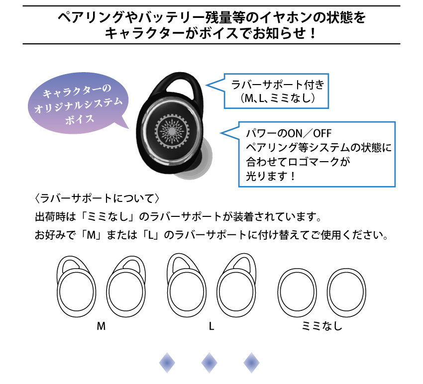 ONKYO DIRECT｜【延長保証セット】ワイヤレスイヤホン AOW01 MARKⅡ