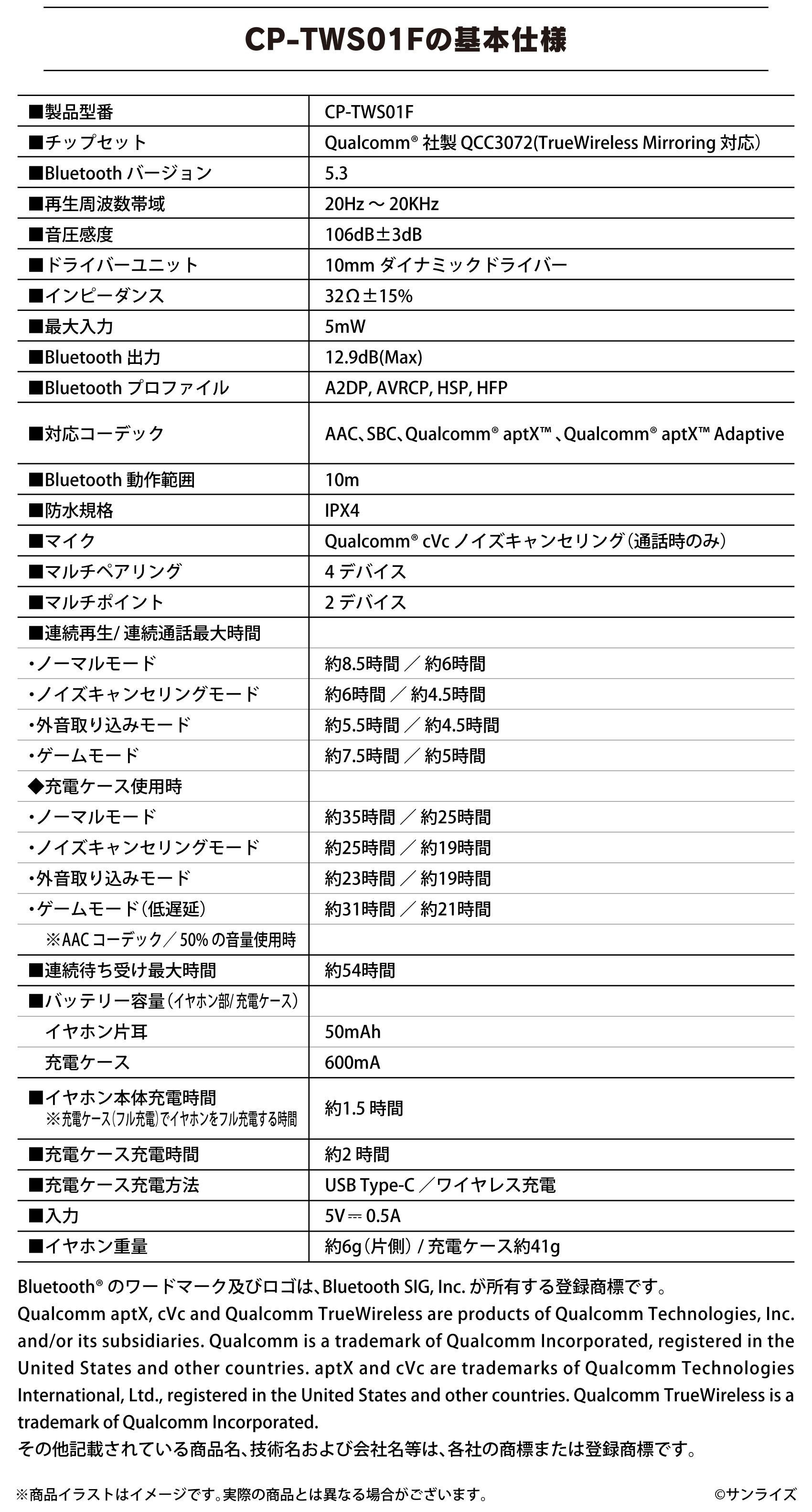 基本仕様
