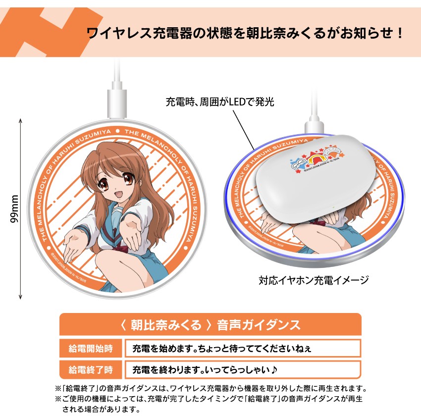 朝比奈みくる　音声ガイダンス