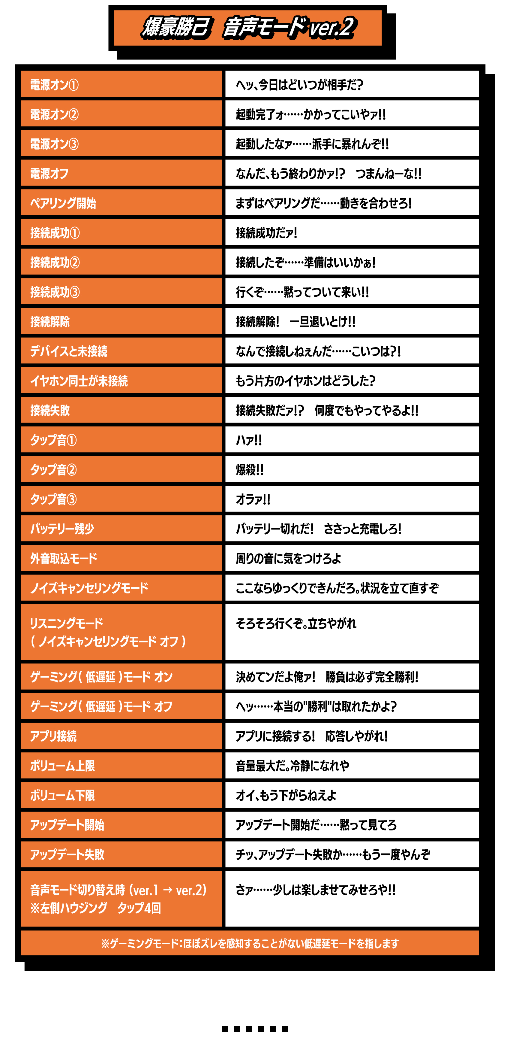 爆豪勝己 音声ガイダンスver2