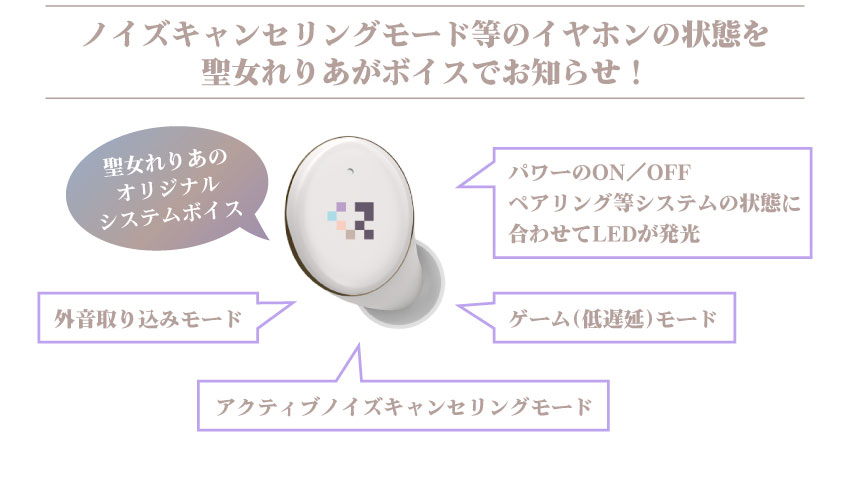 ヘッドホンの状態をボイスでお知らせ