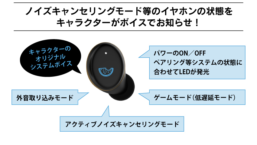 ONKYO DIRECT｜ワイヤレスイヤホン CP-TWS01E「光が死んだ夏