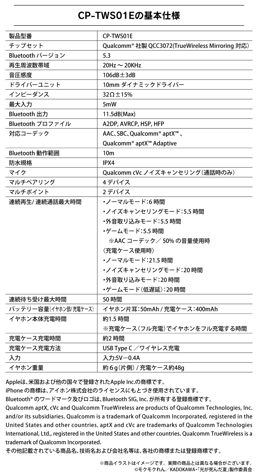 スペック