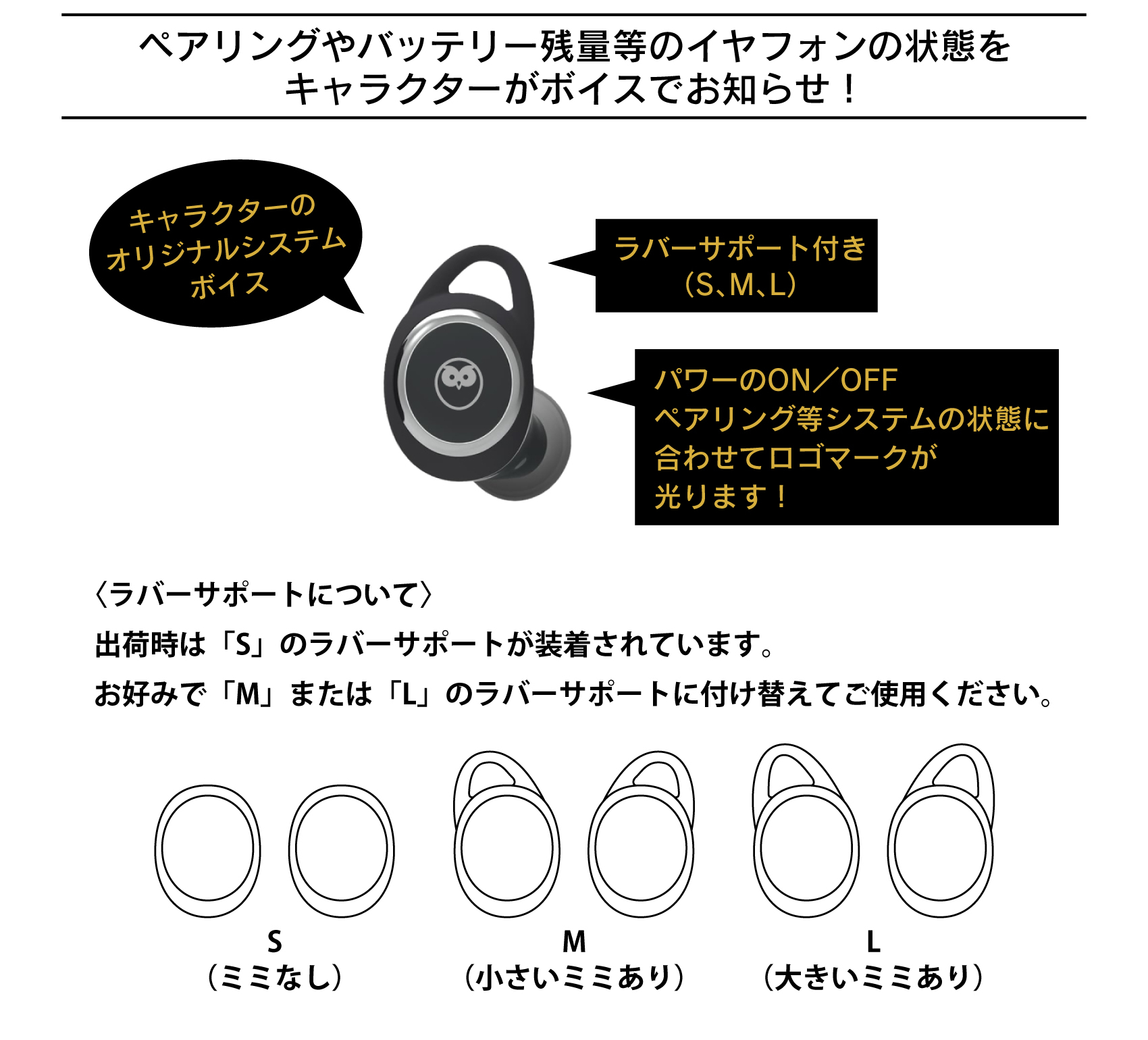 ペアリングやバッテリー残量等のイヤホンの状態をキャラクターがボイスでお知らせ