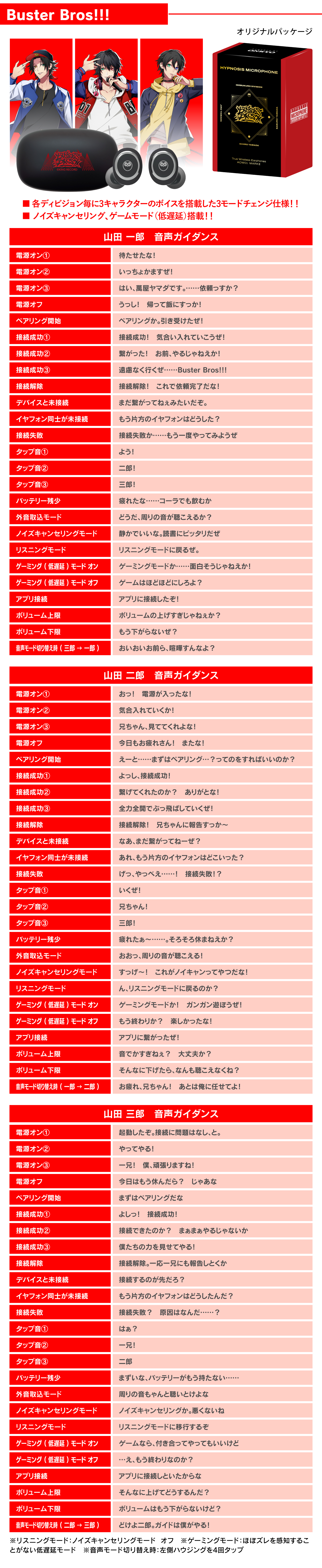 各ディビジョン毎に3キャラクターのボイスを搭載した３モードチェンジ仕様！ノイズキャンセリング、ゲームモード（低遅延）搭載　山田一郎、二郎、三郎音声ガイダンス