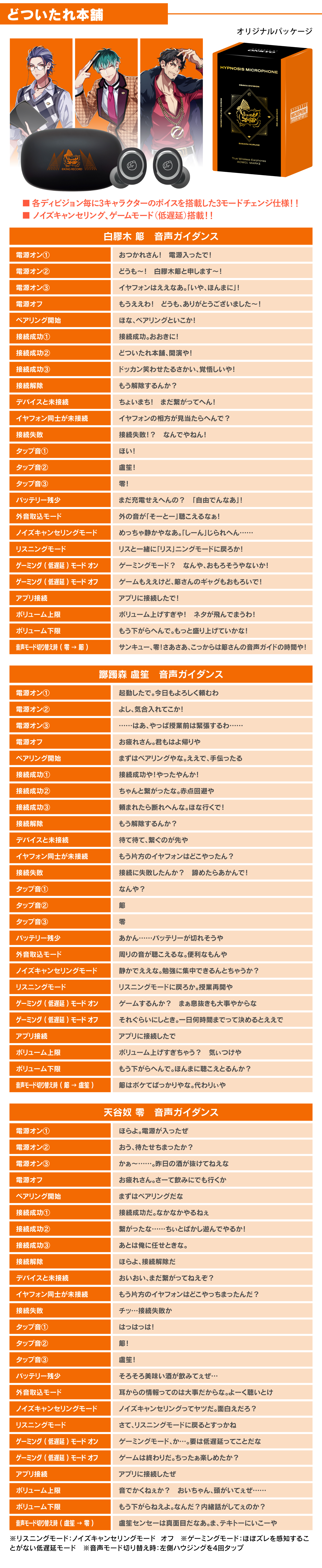 躑躅森 盧笙 白膠木 簓 天谷奴 零 音声ガイダンス