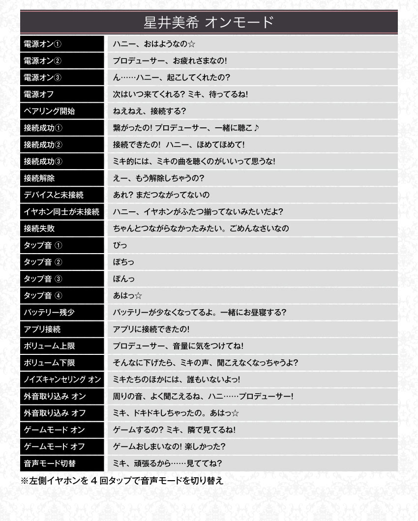 星井美希 オンモード