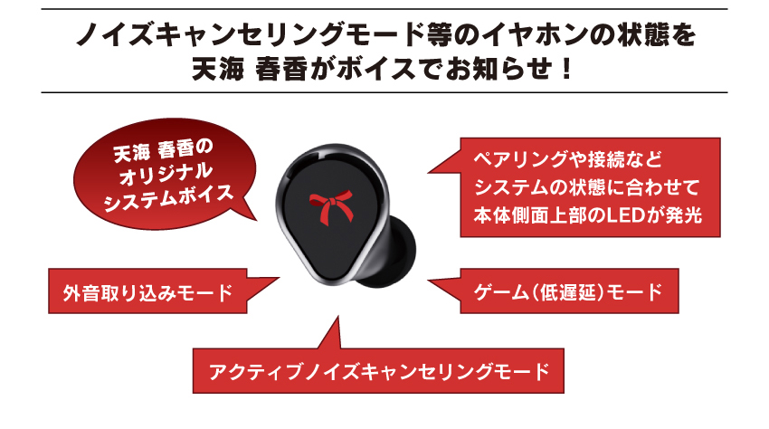 ノイズキャンセリングモード等のイヤホンの状態を各アイドルがボイスでお知らせ