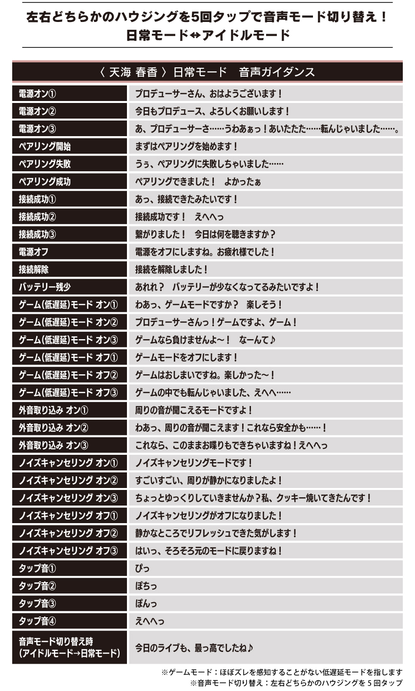 音声ガイダンス