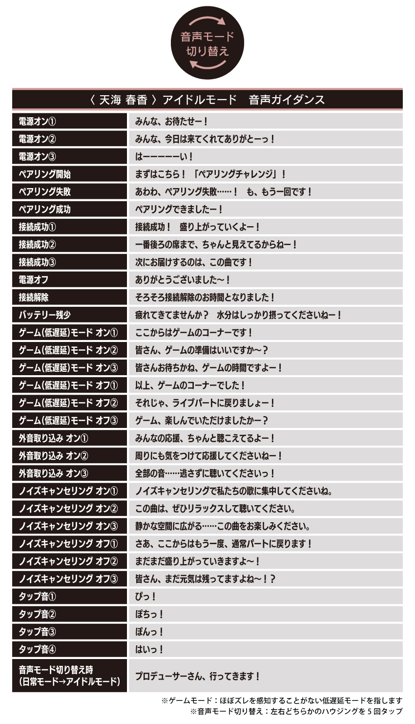 音声ガイダンス