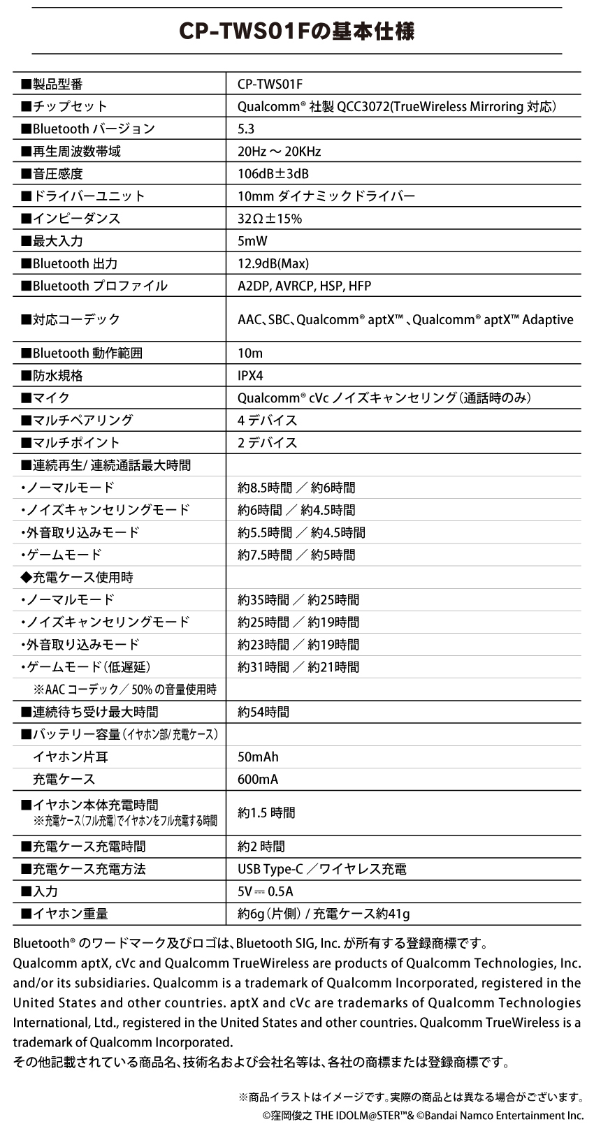 CP-TWS01F基本仕様