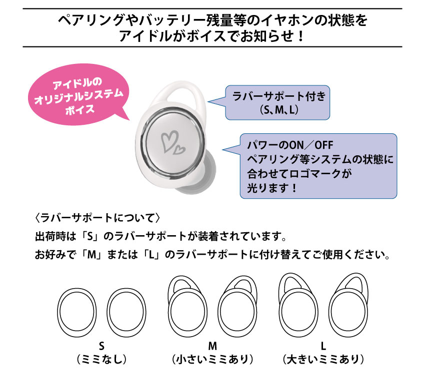 ペアリングやバッテリー残量等のイヤホンの状態をキャラクターがボイスでお知らせ　ラバーサポート付き（M、L、ミミなし）パワーのON/OFF ペアリング等システムの状態に合わせてアイコンが光ります