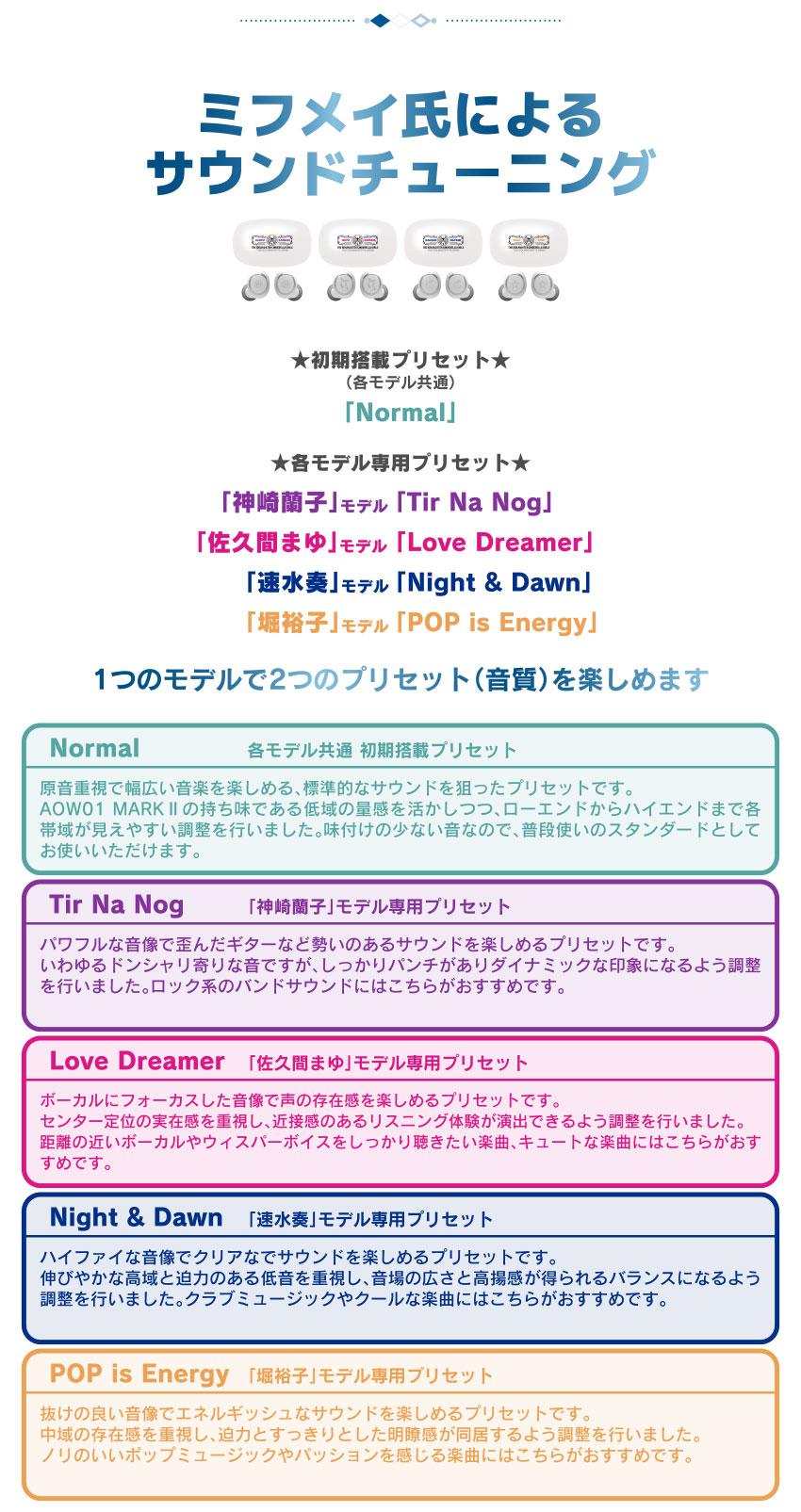 ミフメイ氏によるサウンドチューニング