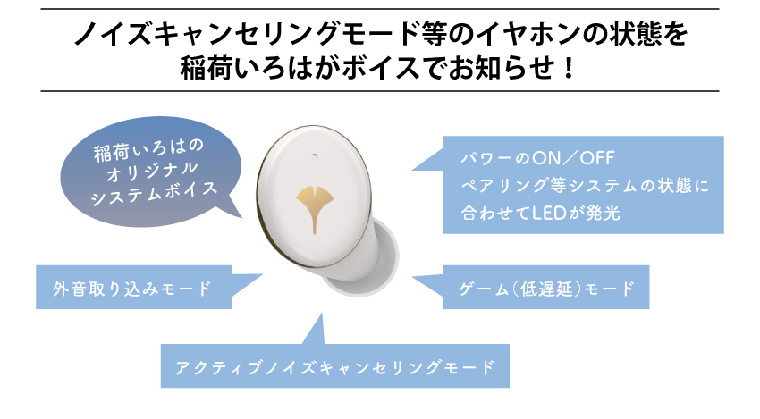 イヤホンの状態をボイスでお知らせ