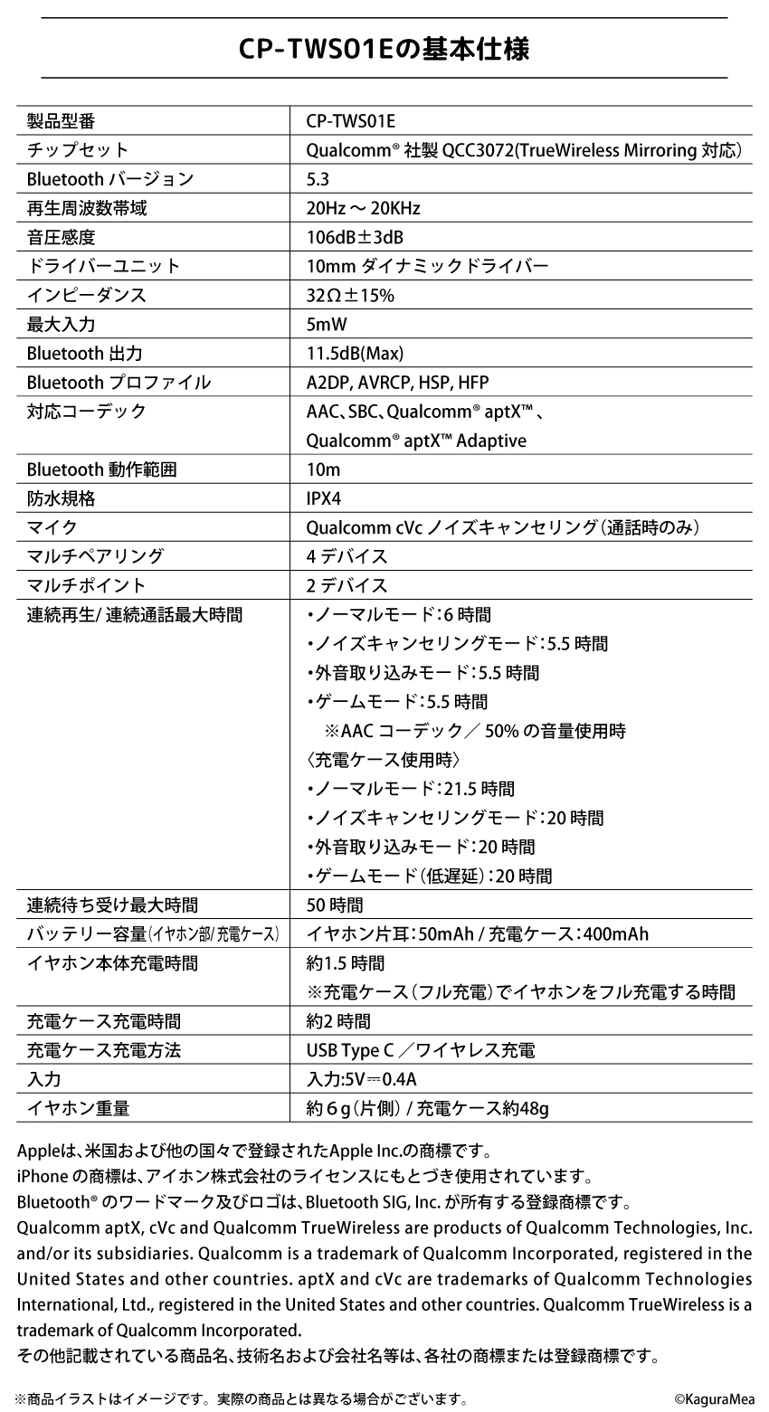 CP-TWS01E 基本仕様