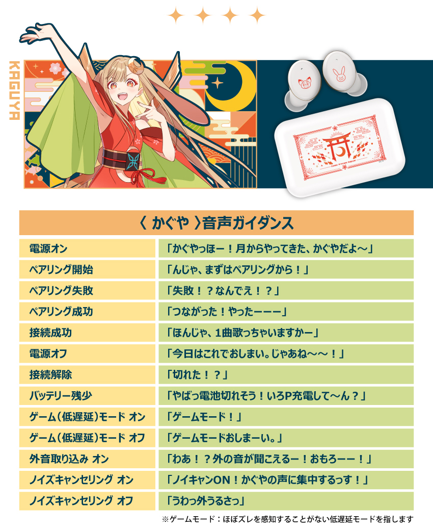 かぐや 音声ガイダンス