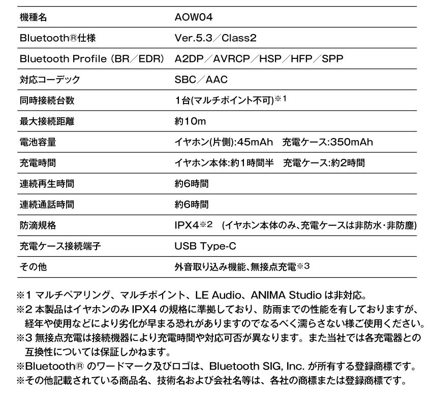 AOW04の基本仕様