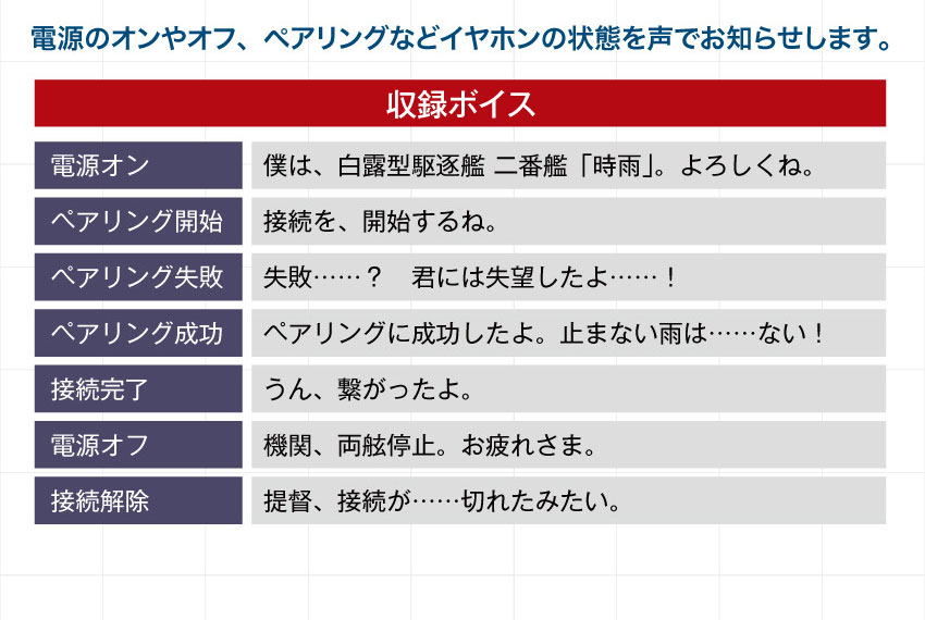 電源のオンやオフ、ペアリングなどのイヤホンの状態を声でお知らせします。収録ボイス