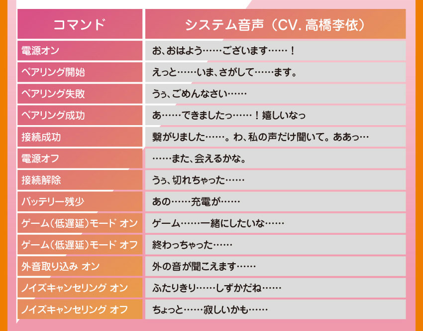 桜沢墨 音声ガイダンス
