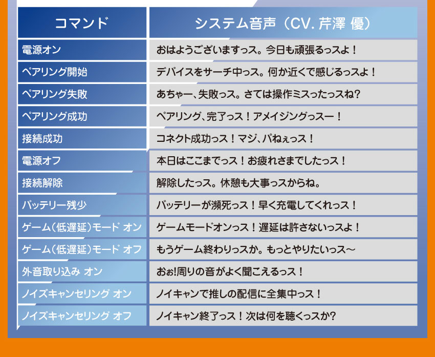 八重森みに 音声ガイダンス