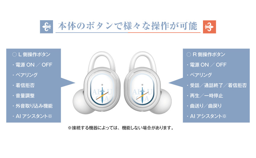 本体のボタンで様々な操作が可能