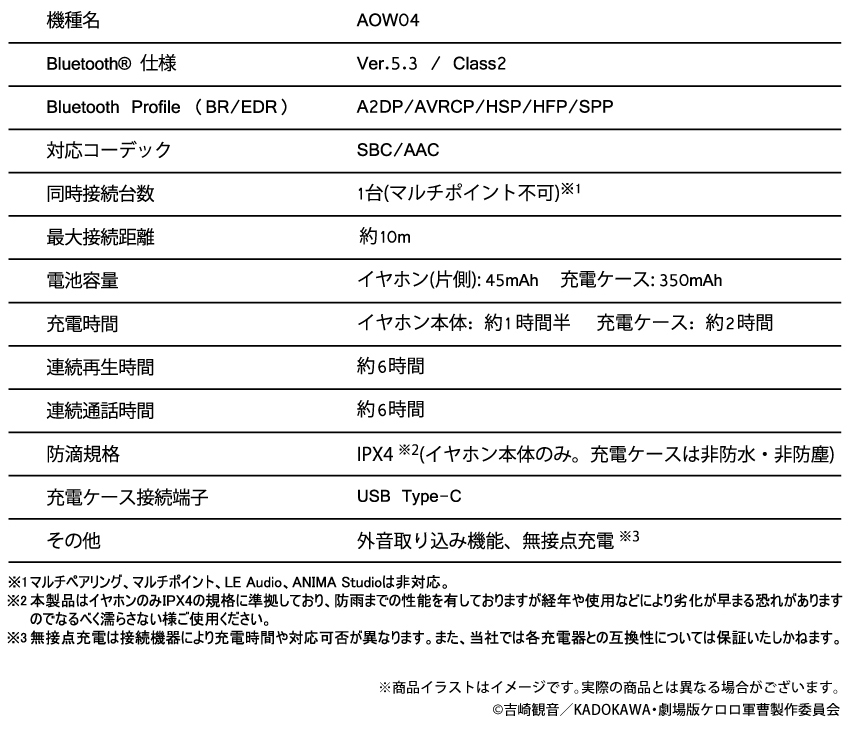 スペック