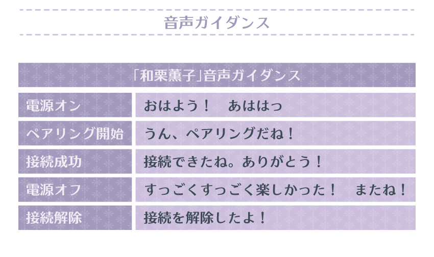 「和栗薫子」音声ガイダンス