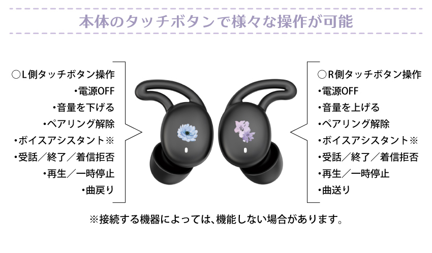 本体のタッチボタンで様々な操作が可能