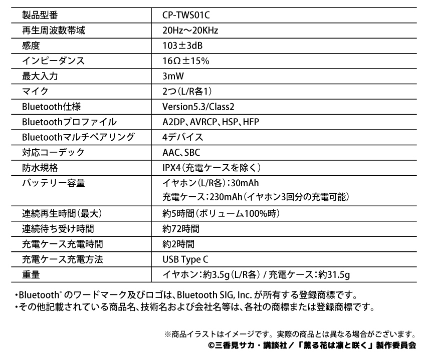 CP-TWS01Cの基本仕様