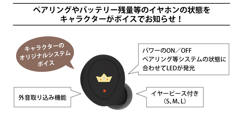 イヤホンの状態をキャラクターがお知らせ