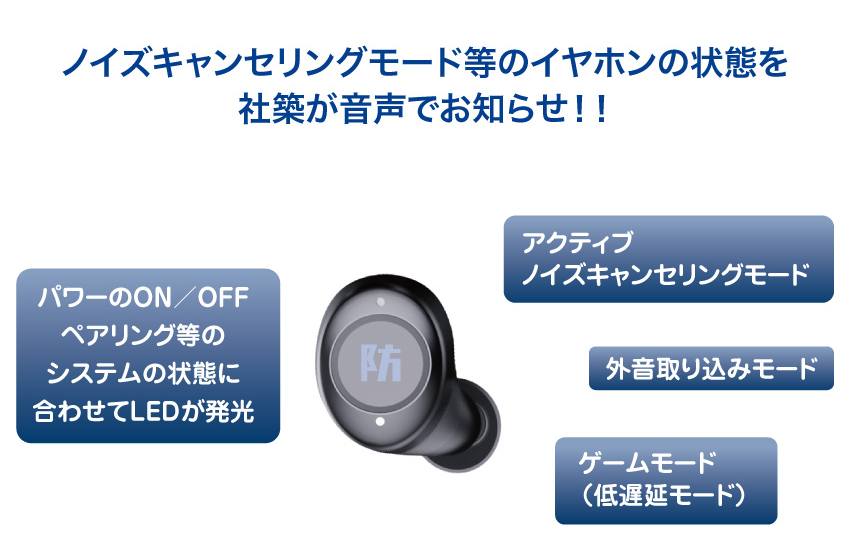 ノイズキャンセリング等のイヤホンの状態を社築がボイス等でお知らせ