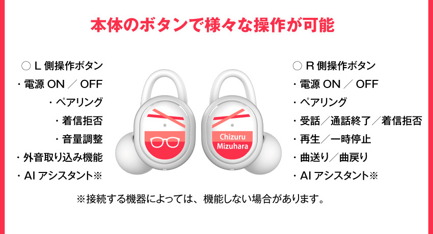 本体のボタンで様々な操作が可能