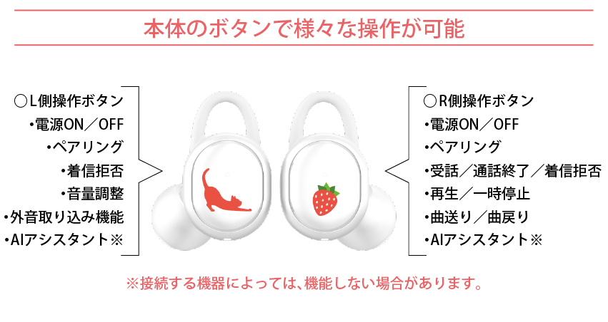 本体のボタンで様々な操作が可能