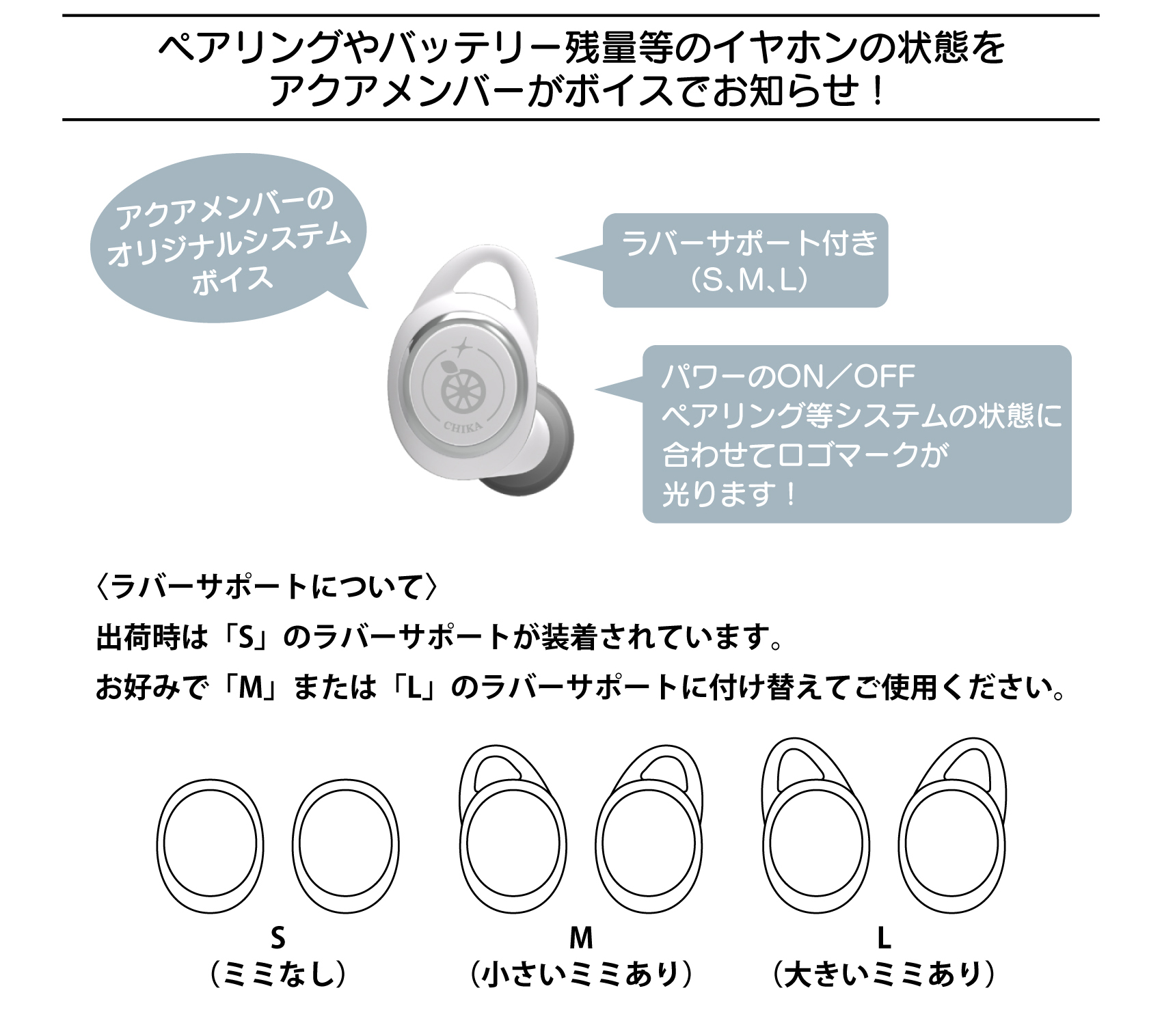 ペアリングやバッテリー残量等のイヤホンの状態をキャラクターがボイスでお知らせ。ラバーサポート付き（M、L、ミミなし）パワーのON/OFF ペアリング等システムの状態に合わせてアイコンが光ります