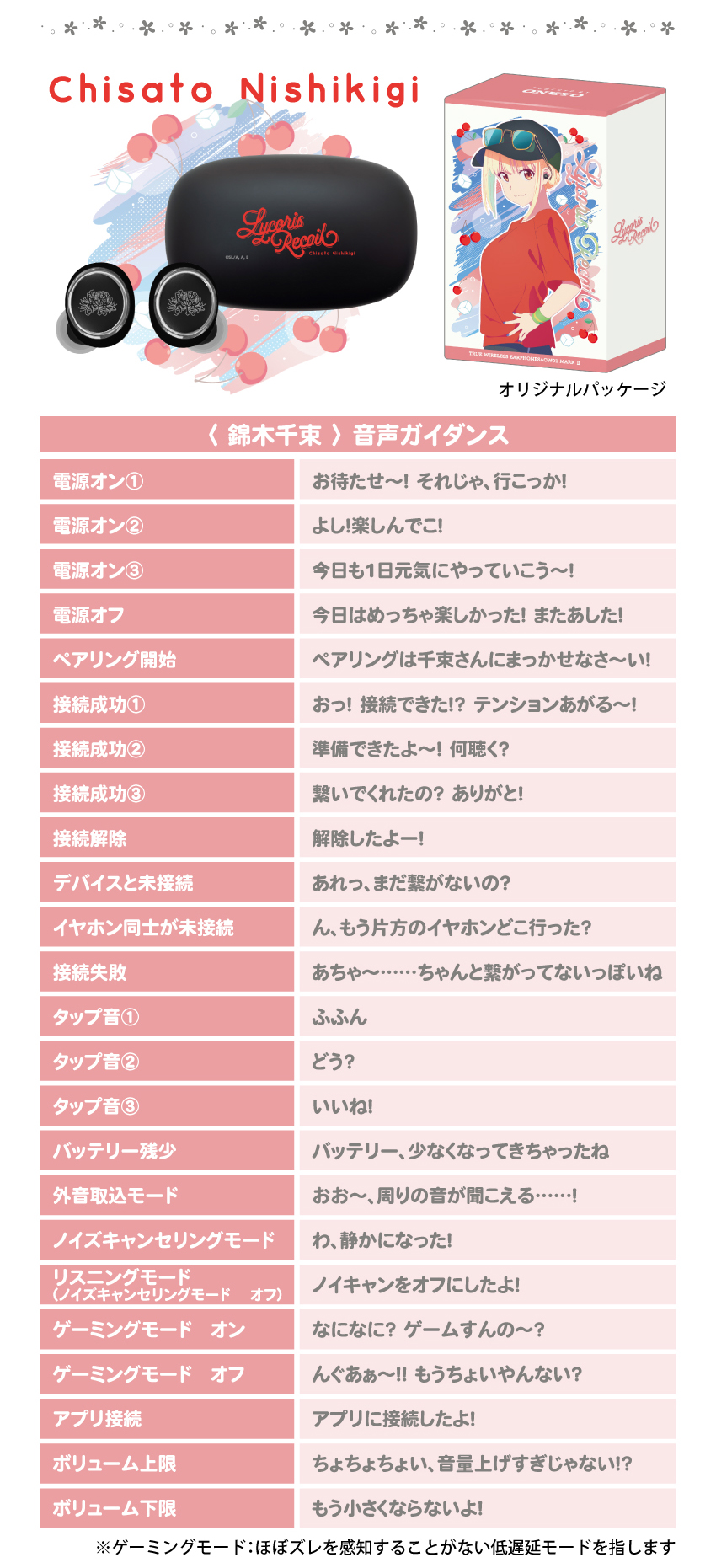 錦木千束 モデル 音声ガイダンス