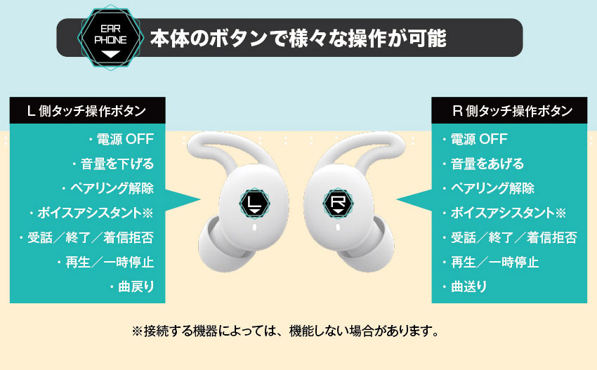 本体のタッチボタンでさ様々な操作が可能