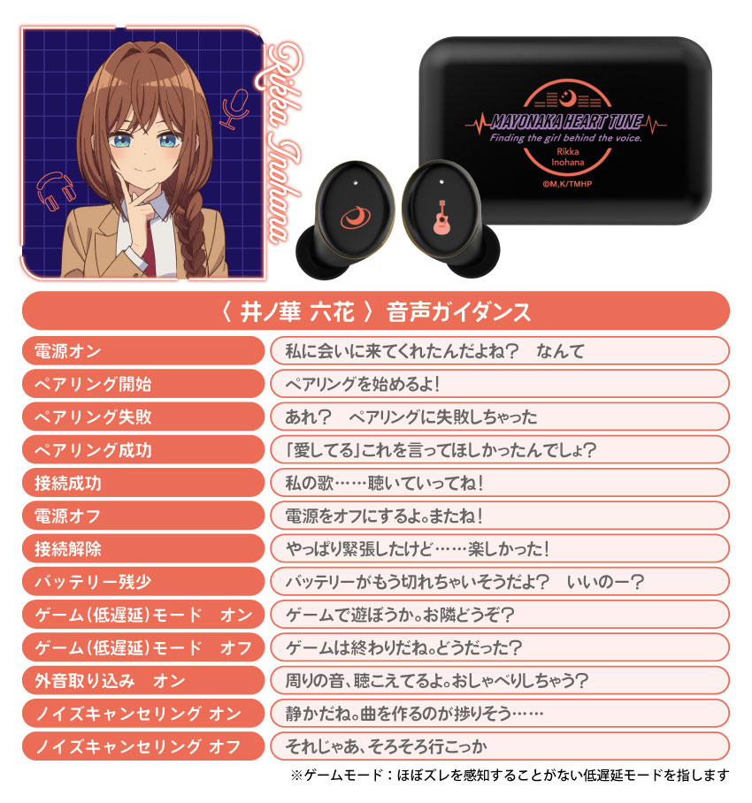 井ノ華六花　音声ガイダンス