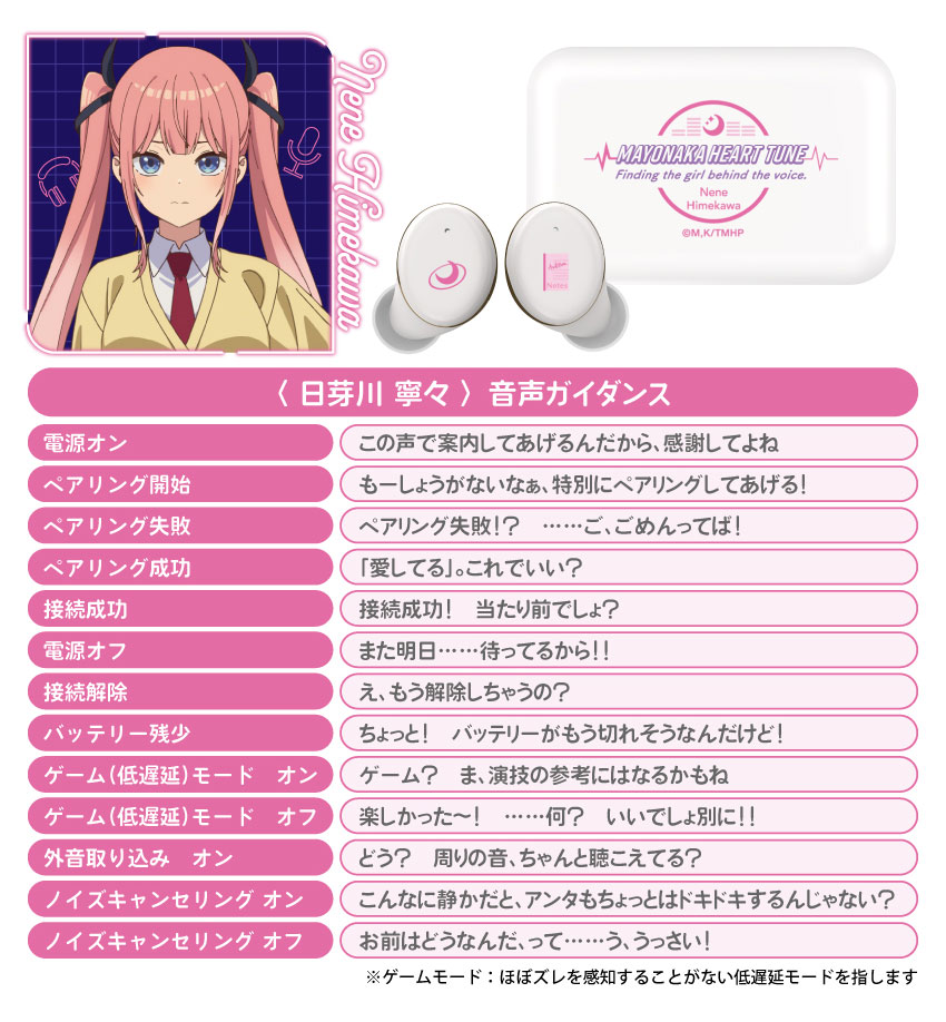 日芽川寧々　音声ガイダンス