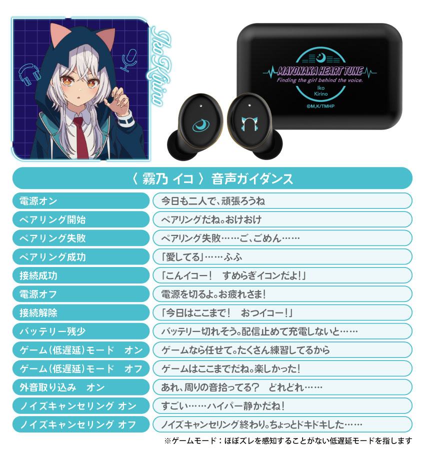 霧乃イコ 音声ガイダンス