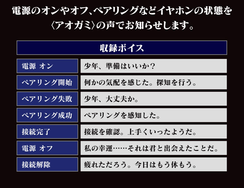 電源のオンやオフ、ペアリングなどのイヤホンの状態を(アオガミ)声でお知らせします。収録ボイス