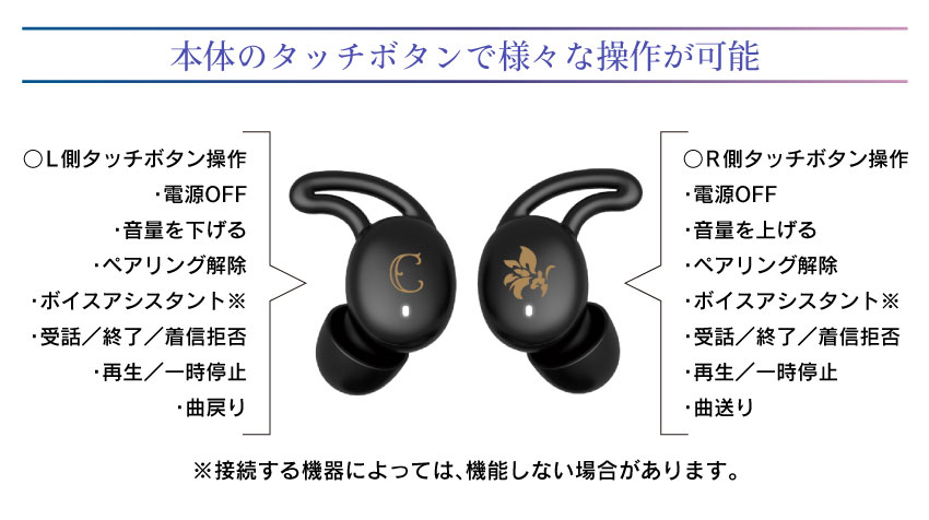 本体のタッチボタンでさ様々な操作が可能