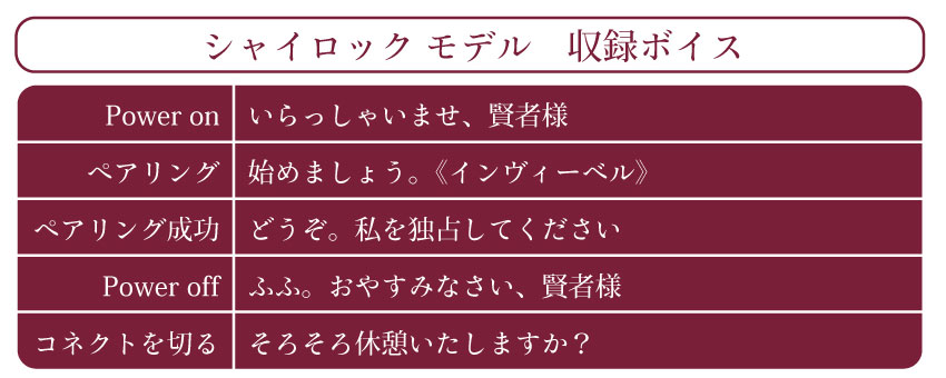 シャイロックモデル 収録ボイス