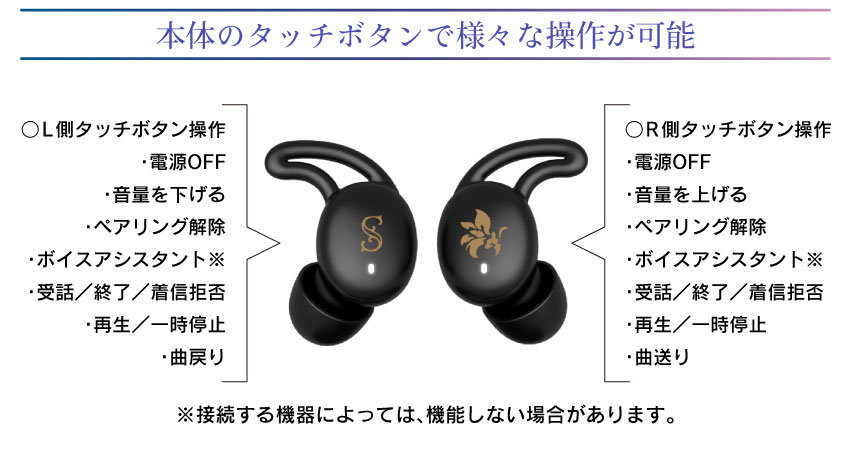 本体のタッチボタンでさ様々な操作が可能