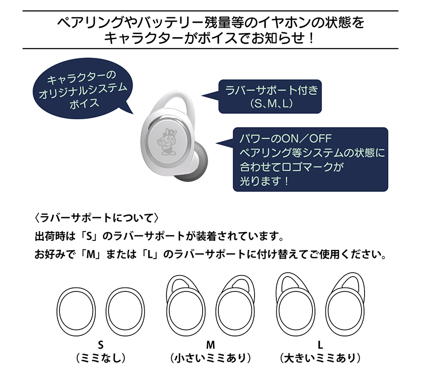 ペアリングやバッテリー残量等のイヤホンの状態をキャラクターがボイスでお知らせ