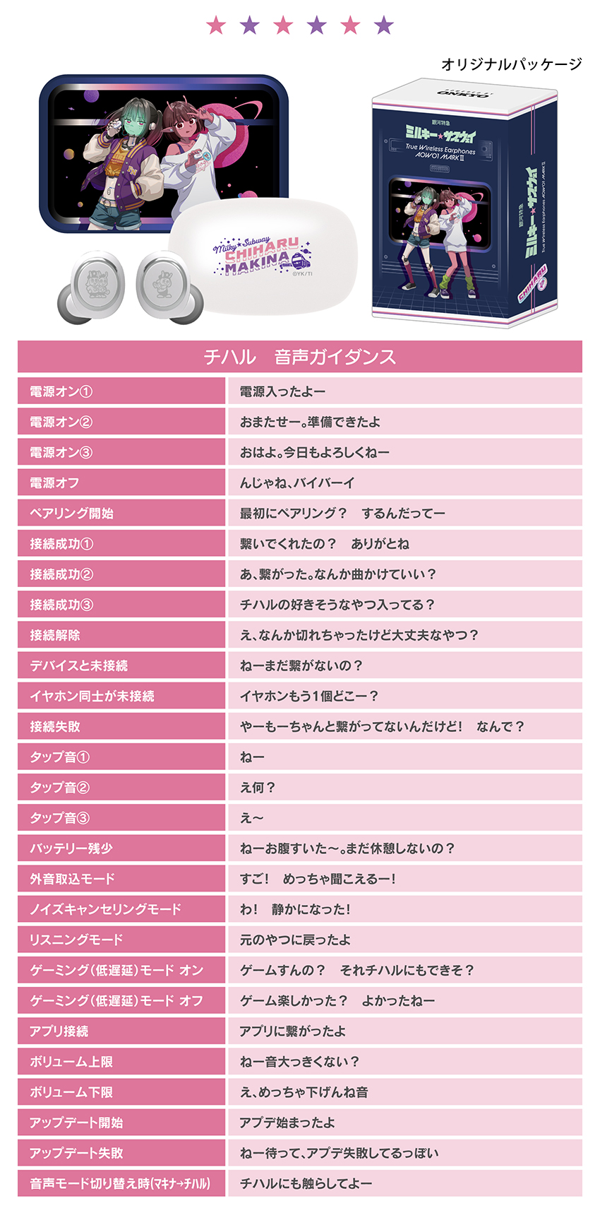 チハル 音声ガイダンス
