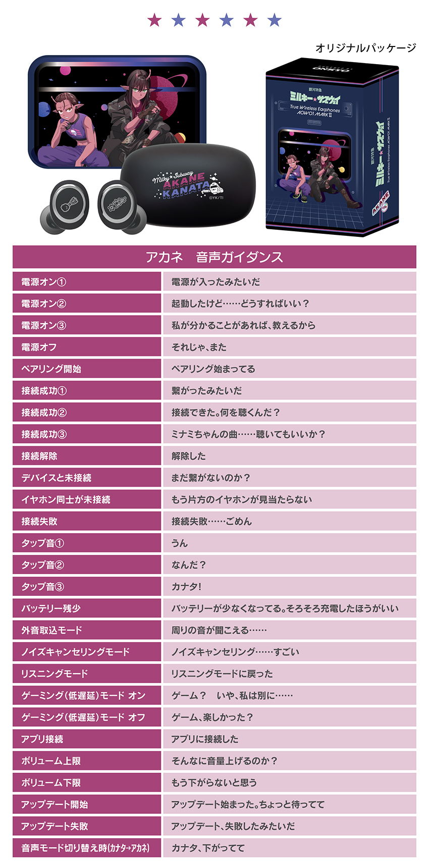 アカネ 音声ガイダンス
