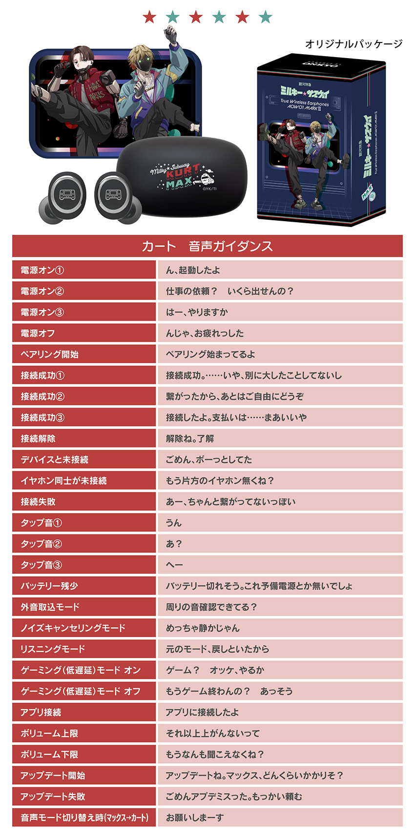 カート 音声ガイダンス