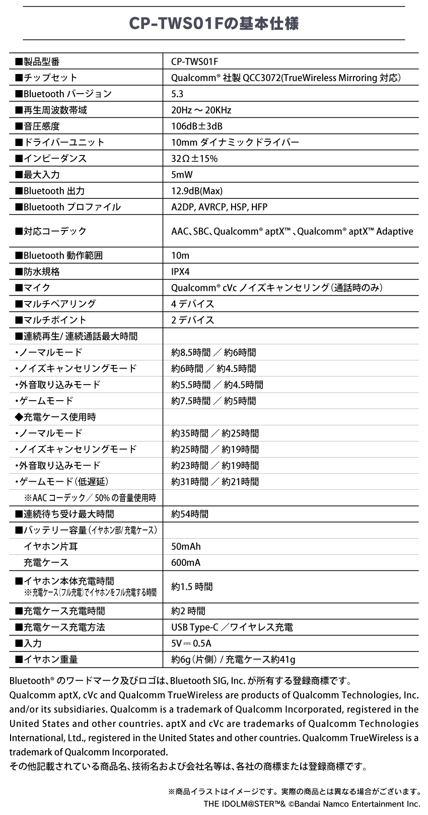 CP-TWS01F基本仕様