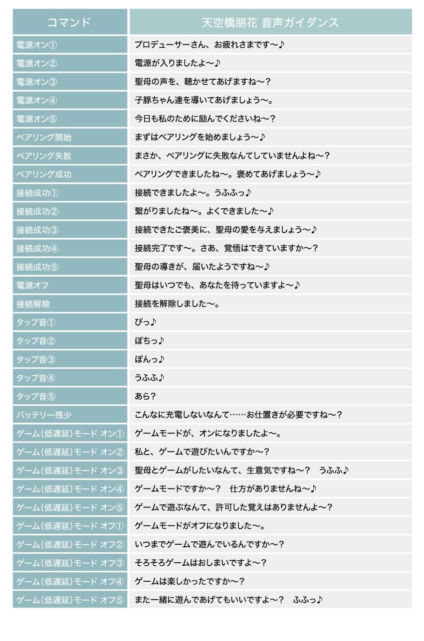 天空橋朋花　音声ガイダンス