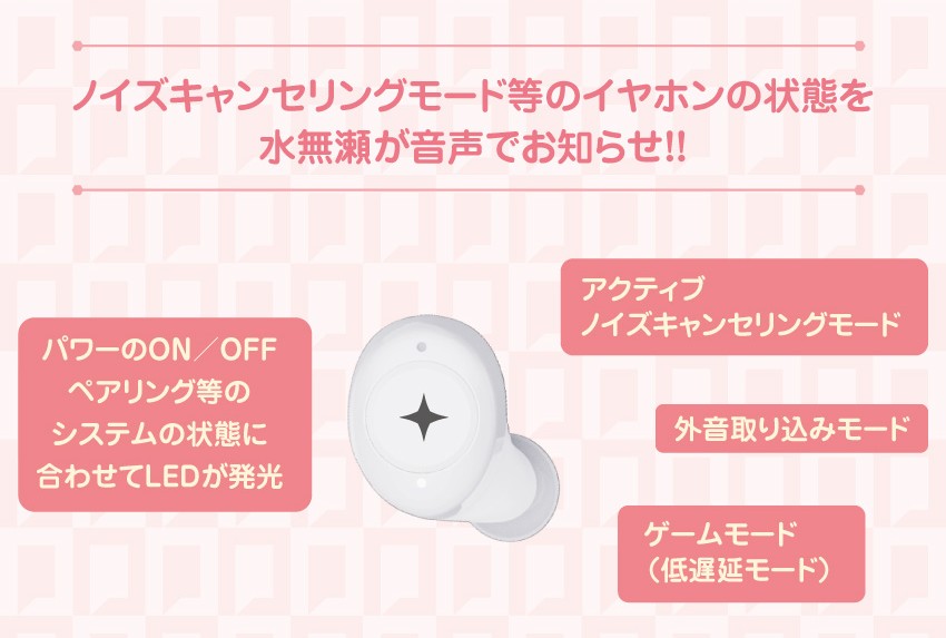 イヤホンの状態を水無瀬が音声でお知らせ